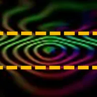 A colour-coded magnetic induction map of the device cross-section: concentric contour loops in green, red and violet on a dark field, crossed by two horizontal orange dashed lines marking the layer interfaces.